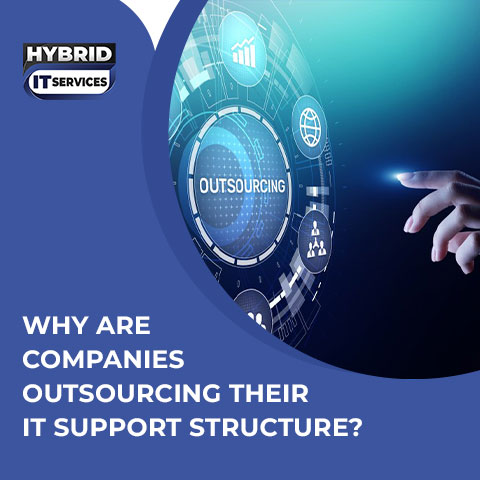 https://www.hybriditservices.com/administrator/outsource IT support