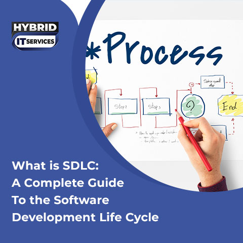 https://www.hybriditservices.com/administrator/Software development life cycle