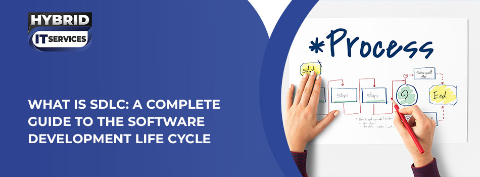 https://www.hybriditservices.com/administrator/What is SDLC