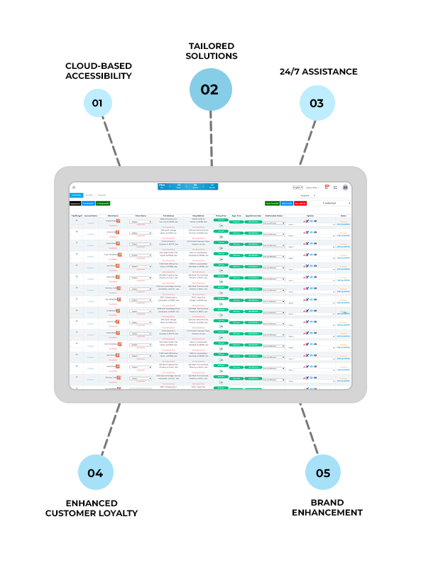 NEMT-software-performs